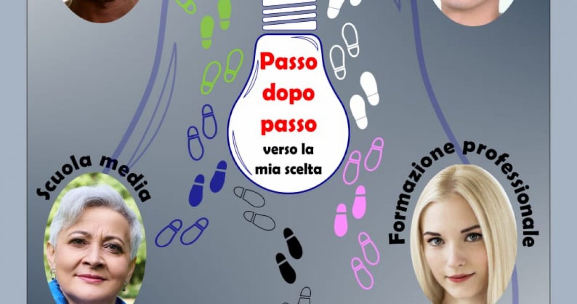 ​Per giovani a partire dai 16 anni – seminari orientamento gratuiti